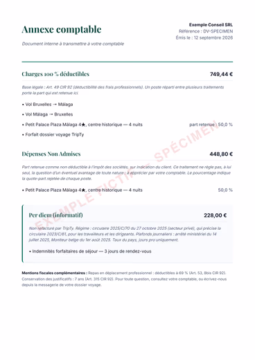 Aperçu de l’annexe comptable