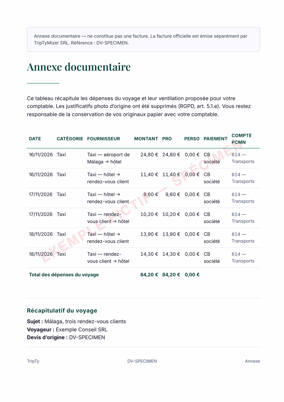Annexe documentaire : dépenses de taxi du voyage, part pro, part perso et compte proposé